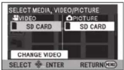 SELECT MEDIA, VIDEO/PICTURE VIDEO SD CARD PICTURE SD CARD CHANGE VIDEO SELECT ENTER RETURN