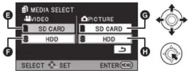 MEDIA SELECT VIDEO SD CARD PICTURE HDD HDD SELECT SET ENTER MENU