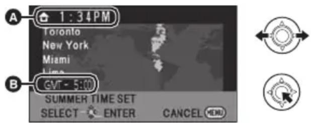 A 1:34PM Toronto New York Miami Lima B GVT - 5H00 SUMMER TIME SET SELECT ENTER CANCEL MENU