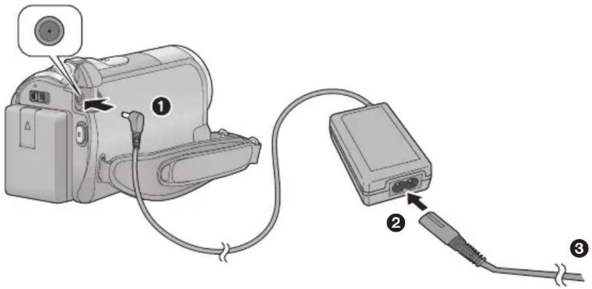 Diagram showing cable connection to a digital camera with labeled parts and cable ends