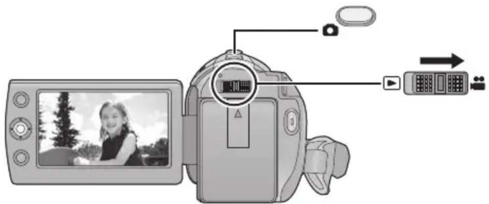 Diagram showing a digital camera with a screen displaying a photo, connected to an external device via a play button and directional arrow.