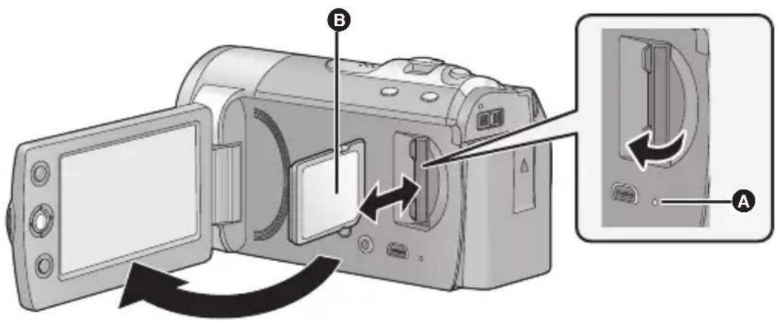 Diagram of a digital camera with labeled parts A and B, showing internal components and directional arrows indicating movement or operation.