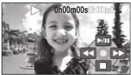 0h00m00s0h00m00s