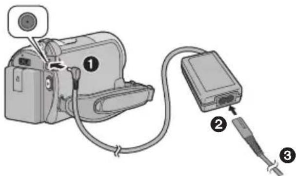 PANASONIC SDR-T50P/PC - ■ Cómo cargar la batería - 1