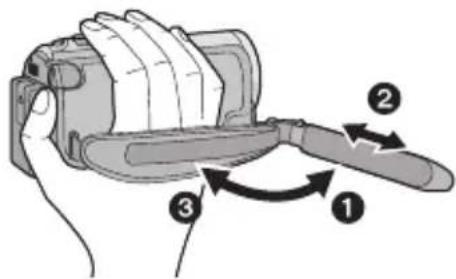 Diagram showing a hand holding a device with three labeled parts (1, 2, 3) indicating different components or functions.