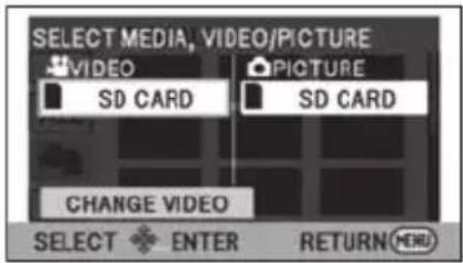 SELECT MEDIA, VIDEO/PICTURE VIDEO SD CARD PICTURE SD CARD CHANGE VIDEO SELECT ENTER RETURN