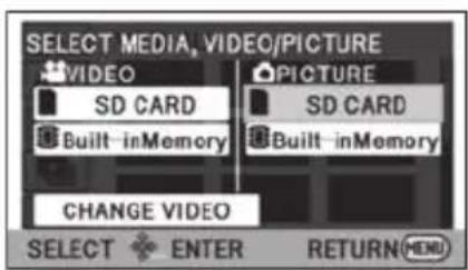 SELECT MEDIA, VIDEO/PICTURE VIDEO SD CARD Built-inMemory PICTURE SD CARD Built-inMemory CHANGE VIDEO SELECT ENTER RETURN (MENU)