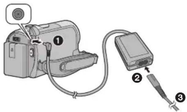 Diagram showing a device connected to a cable with labeled parts, including a camera and plug connectors.