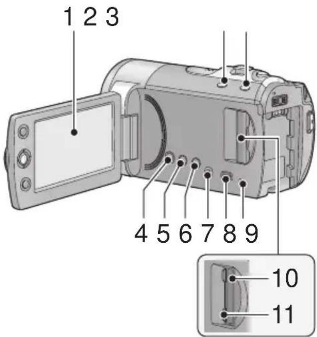 1 2 3 4 5 6 7 8 9 10 11