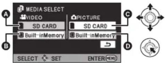 MEDIA SELECT VIDEO PICTURE SD CARD SD CARD Built-inMemory Built-inMemory SELECT SET ENTER MENU
