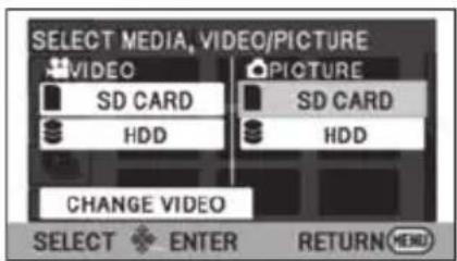 SELECT MEDIA, VIDEO/PICTURE VIDEO SD CARD HDD PICTURE SD CARD HDD CHANGE VIDEO SELECT ENTER RETURN