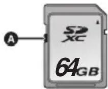 PANASONIC SDR-T50P/PC - Cards that you can use with this unit - 1