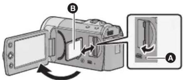 Diagram showing a digital camera with labeled parts A and B, illustrating the operation of a device's internal components.