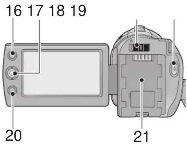 16 17 18 19 20 21