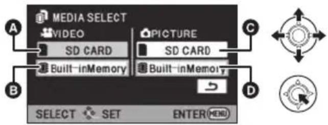 MEDIA SELECT VIDEO SD CARD PICTURE SD CARD Built-inMemory Built-inMemory SELECT SET ENTER MENU