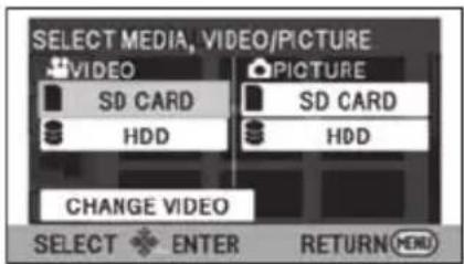 SELECT MEDIA, VIDEO/PICTURE VIDEO SD CARD HDD PICTURE SD CARD HDD CHANGE VIDEO SELECT ENTER RETURN