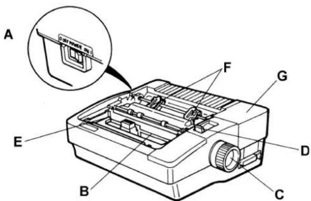 CITIZEN Swift 240x - Printer Components - 1