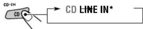 JVC KD-SC607EE - Select the external component (LINE IN). - 1