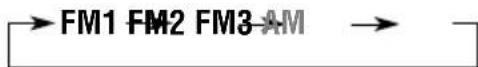 JVC KD-SC607EE - Select the FM band (FM1 – 3) you want to store FM stations into. - 2