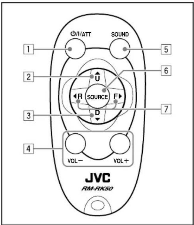 JVC KD-SC607EE - Remote controller - 1
