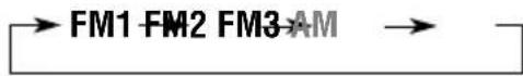JVC KD-SC607EE - Select the FM band (FM1 – 3) you want to store FM stations into. - 2