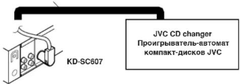 JVC KD-SC607EE - CD changer / Устройство автоматической смены компакт-дисков - 1