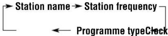 JVC KD-SC607EE - Setting the clock - 10