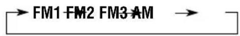 JVC KD-SC607EE - Manual preset - 2