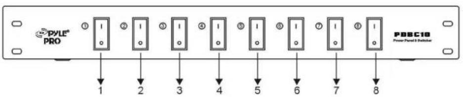PYLE® PRO ① ② ③ ④ ⑤ ⑥ ⑦ ⑧ 1 2 3 4 5 6 7 8 PDBC10 Power Panel 3 Switcher