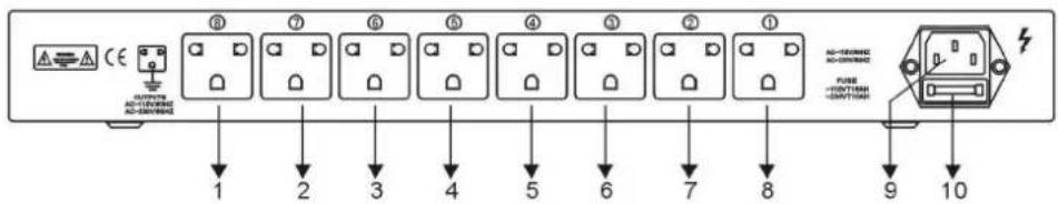 CE OUTPUTING AC-CONTINION AC-POWER 1 2 3 4 5 6 7 8 9 10 AC-POWER AC-CONTINION Fault PULSE CONNECTION CONSTRUCTION