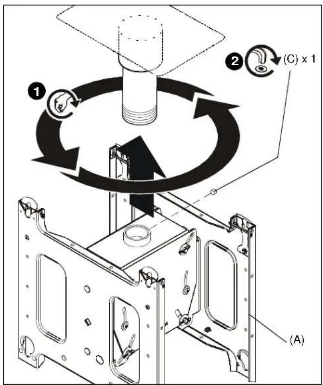 Technical diagram illustrating a mechanical assembly with labeled components and motion arrows, including (A) and (C) x 1 annotations.