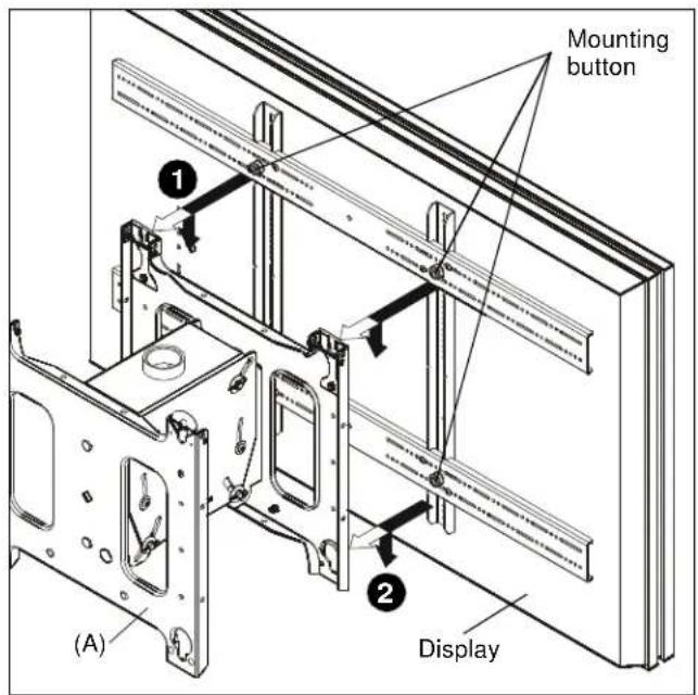 Mounting button ① ② Display (A)