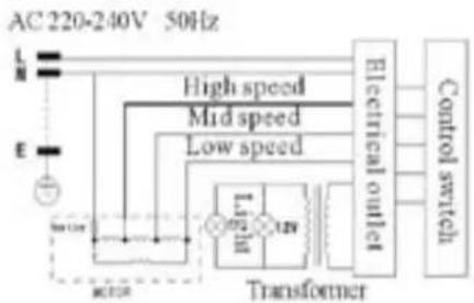 BAUMATIC BT9.3BGL - ELECTRICAL CONNECTION - 2