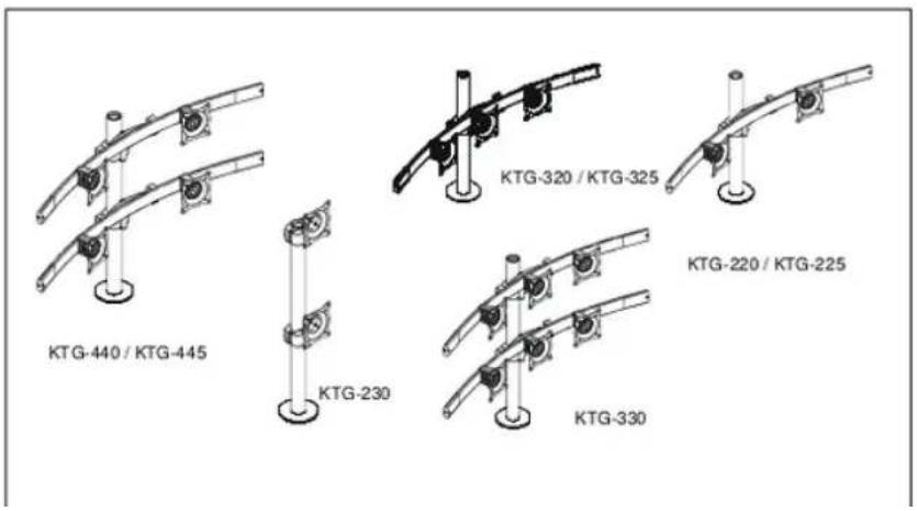 KTG-440 / KTG-445 KTG-230 KTG-320 / KTG-325 KTG-220 / KTG-225 KTG-330