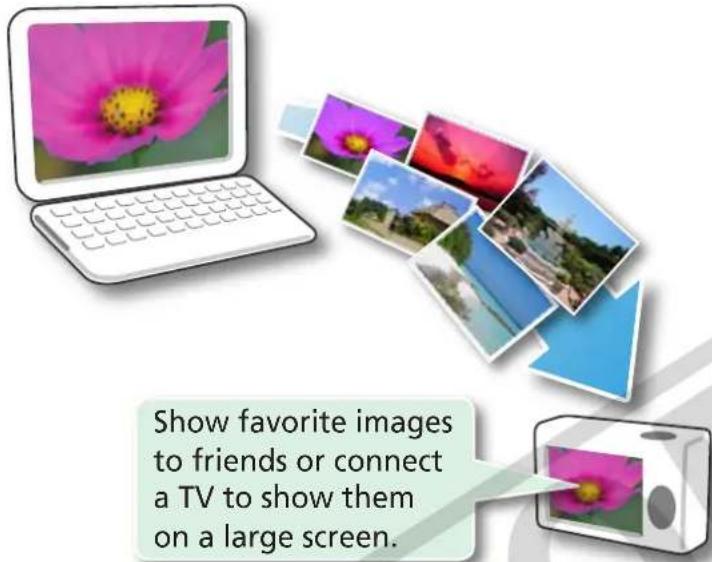 CANON Ixus SD4000 IS - Transferring Images to a Camera - 1