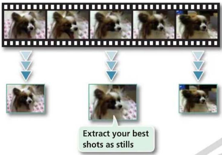 CANON Ixus SD4000 IS - Extracting Stills from Movies - 1