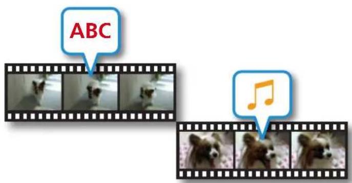 CANON Ixus SD4000 IS - Editing Movies - 1