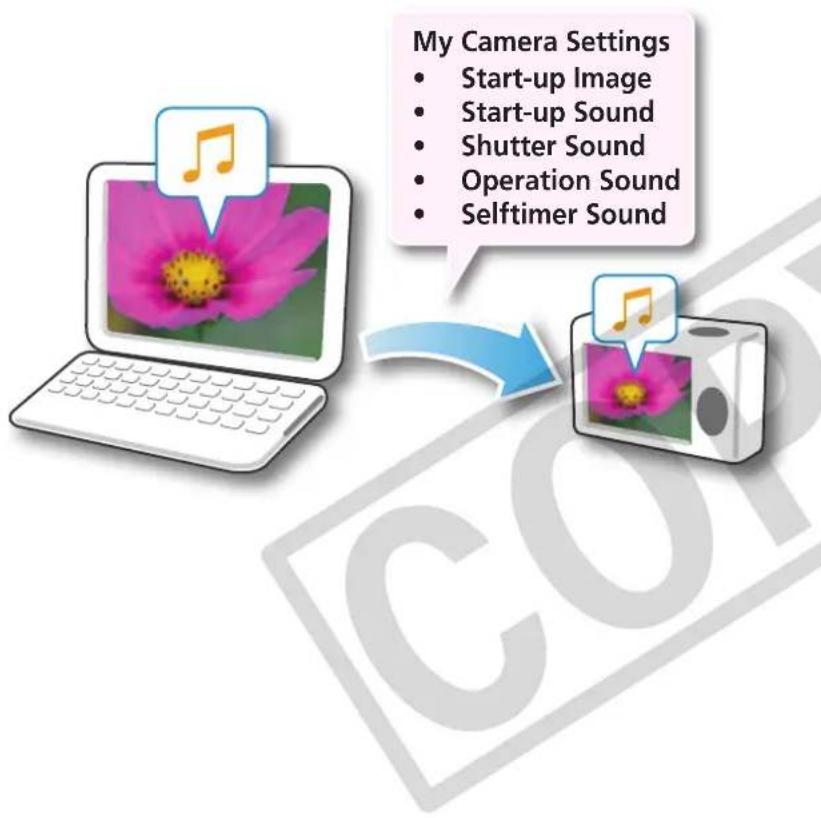 CANON Ixus SD4000 IS - Changing the Shutter Sound and Start-Up Image - 1
