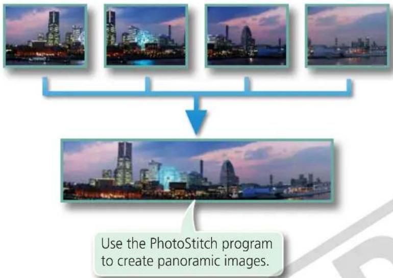 CANON Ixus SD4000 IS - Creating Panoramic Images-PhotoStitch - 1