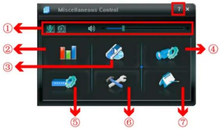 Lindy AVI201 - VIDEO VIEWER MISCELLANEOUS CONTROL PANEL - 1