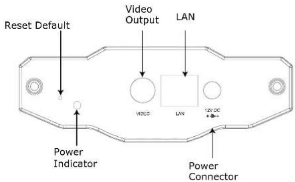 Lindy AVI201 - Rear Panel - 1