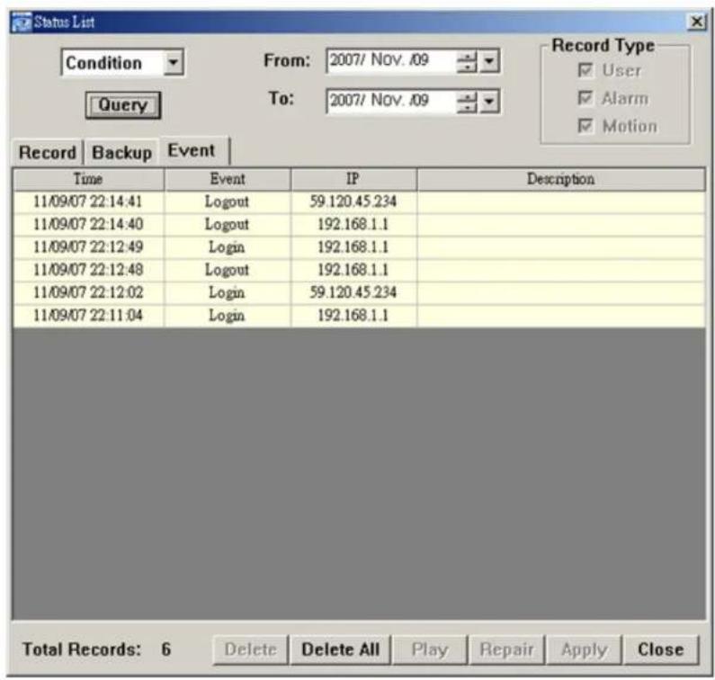 Lindy AVI201 - Login / Logout Event List - 2