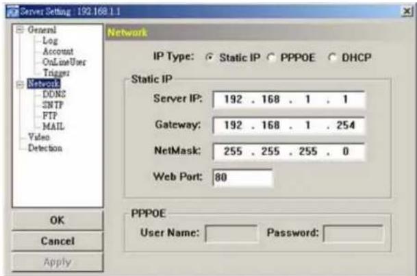 Lindy AVI201 - Network - 1