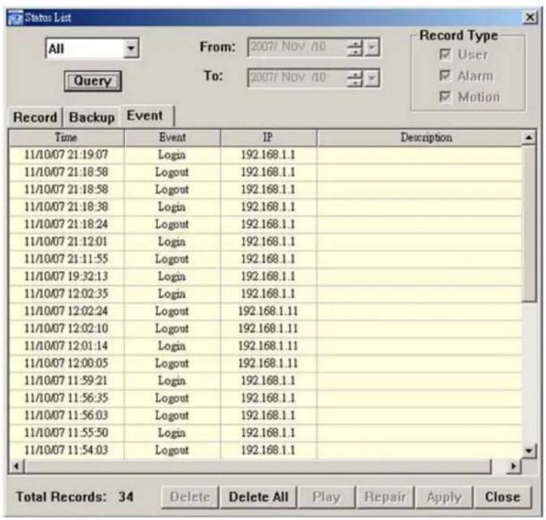 Lindy AVI201 - Login / Logout Event List - 1