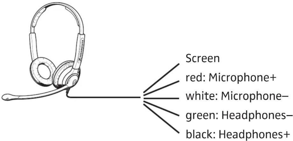 SENNHEISER HME 43-3 - Headset connector - 1