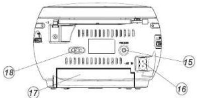 Technical diagram of a device rear panel with numbered components labeled 16, 17, and 18