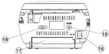 Diagram of a computer rear panel with numbered labels pointing to internal components