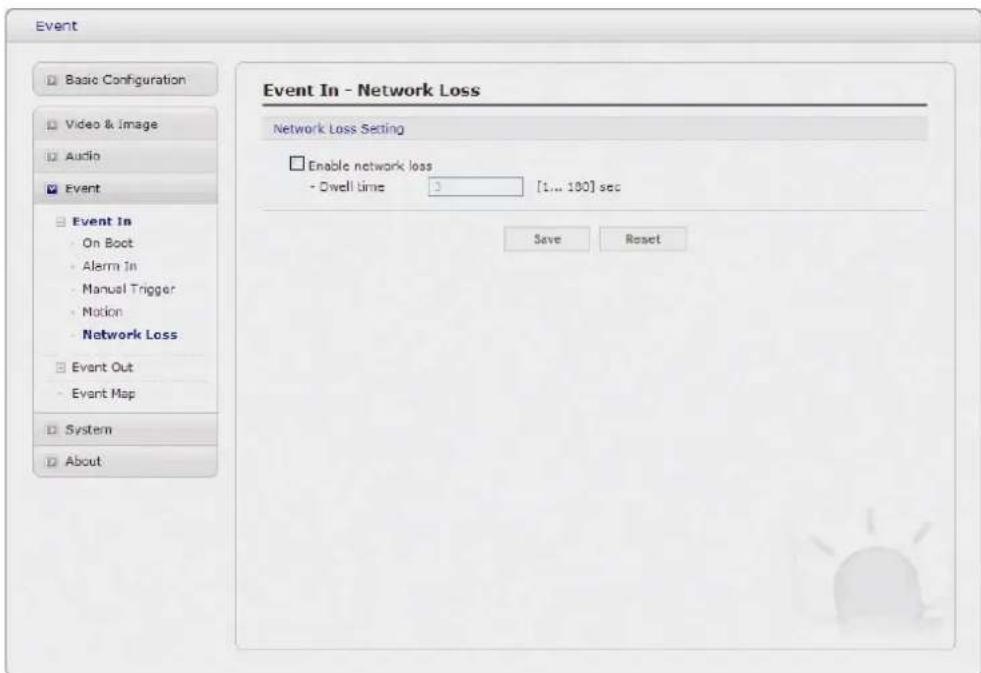 REVO REHVDPTZ22-1 - ⑤ Network Loss - 1