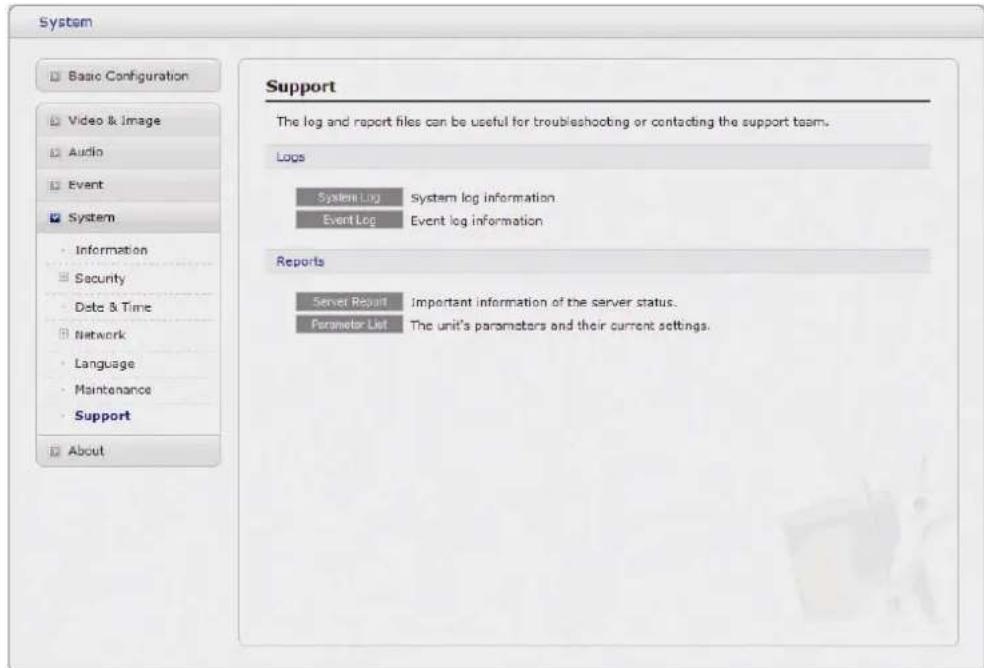 REVO REHVDPTZ22-1 - 7) Support - 1