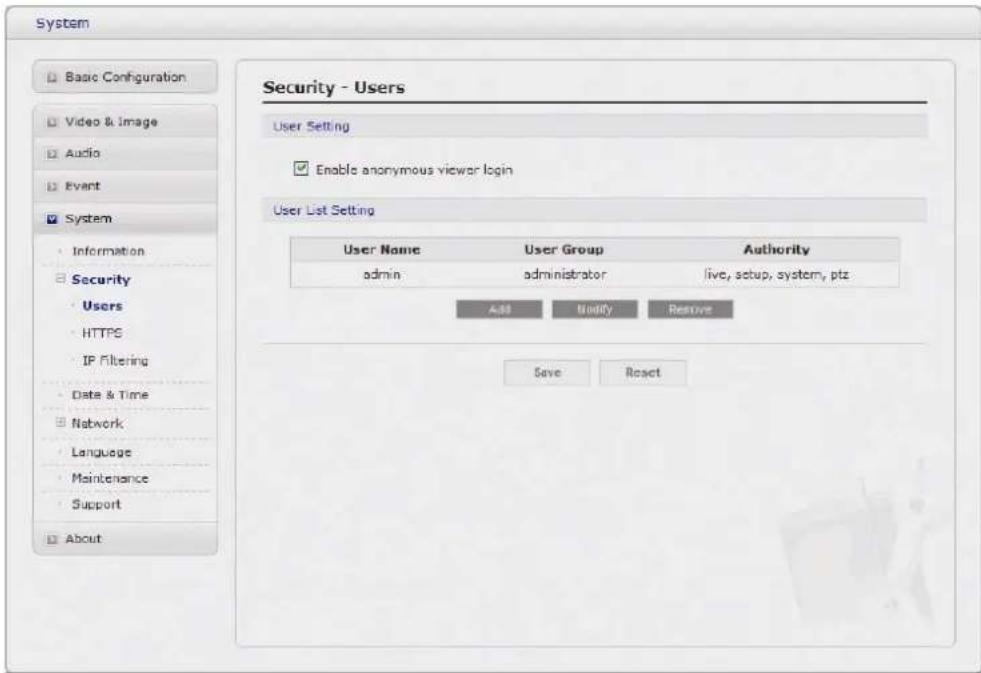 REVO REHVDPTZ22-1 - ① Users - 1